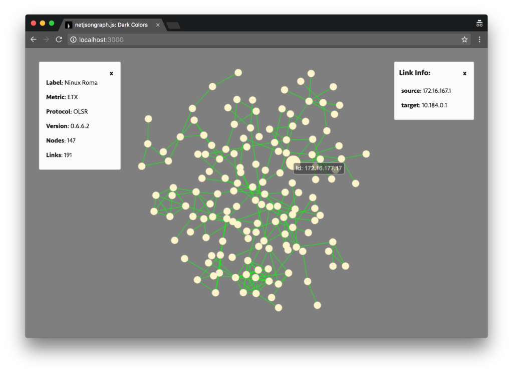 netjsongraph dark theme