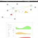 Mockup freifunk Monitoring & Admin Panel